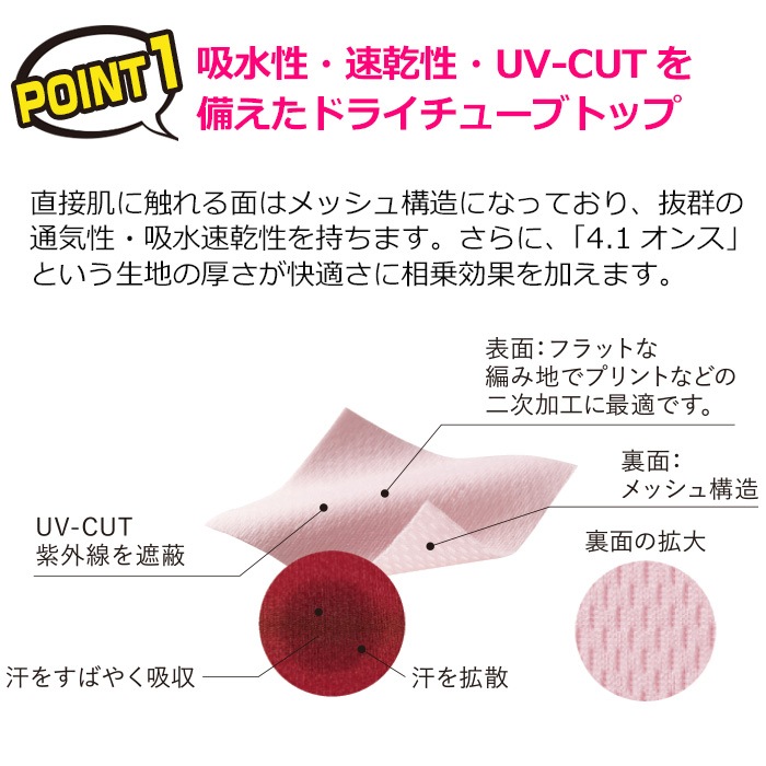 ���å� ���� ���塼�֥ȥå� ����ߥ����� DRY����� ���饵�� �ͥ��󥫥顼 ����˥� ������ ����� ���λ� �Ҷ��� ���å� ̵�� ���� 110cm��150cm UV���å� �ɥ饤 ®�� �ۿ� ���󥹰��� �ҥåץۥå� ����ʡ� �ؤ��Ф� ��ʢ�Ф�