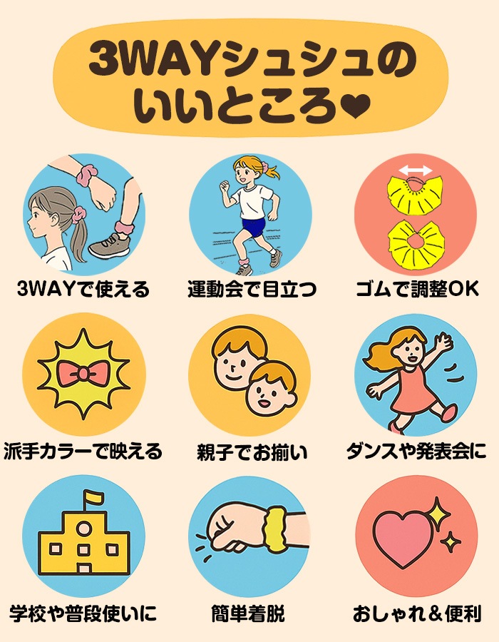 ����̵�� ����ޤ�����ȯ��(�����˽���)2�祻�å� 3way���奷�� ��ư�� �ܰ� ��Ω�� ���λ� �إ������� ���å� ����˥� �Ҷ��� �ե꡼������ �ָ��� �ͥ��󥫥顼 �إ����������꡼ �إ����� ��ư�� �ΰ�� ���� ȯɽ��