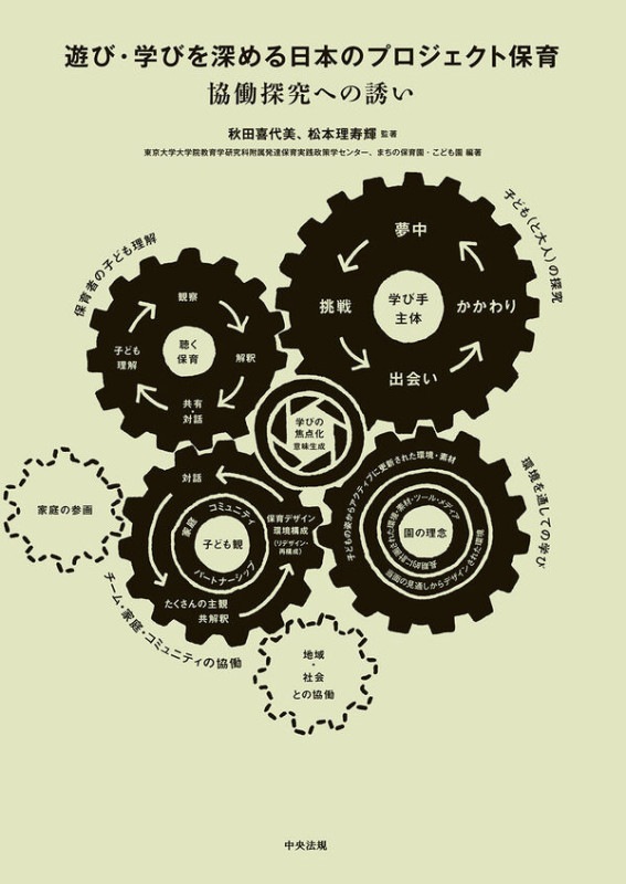 ͷ�ӡ��ؤӤ򿼤�����ܤΥץ����������ݰ�