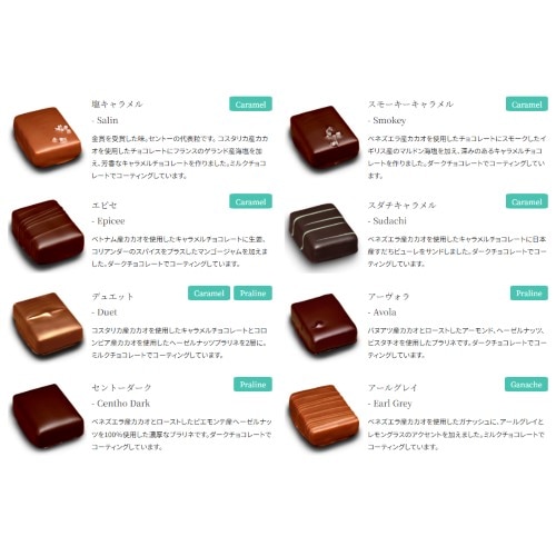 セントー セレクション 8 | CENTHO | Chocolat Trouver | ショコラの