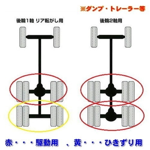 高品質 メッキ リアハブキャップ 22.5インチ 10穴 H80mm 取付穴無し仕様 引きずり用 2個組 センターカバー G0211S