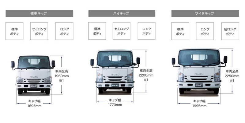 訳あり品】 メッキ ステップスカート 左右セット いすゞ 07エルフ