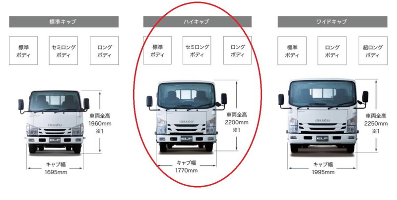 ★０７エルフ　ハイキャブワイド用　メッキワイパーセット