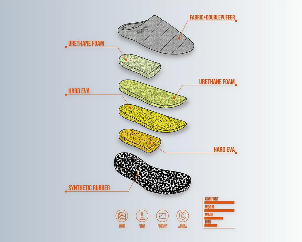 SUBU | Winter Sandal ORIGINALS �ߤΥ������