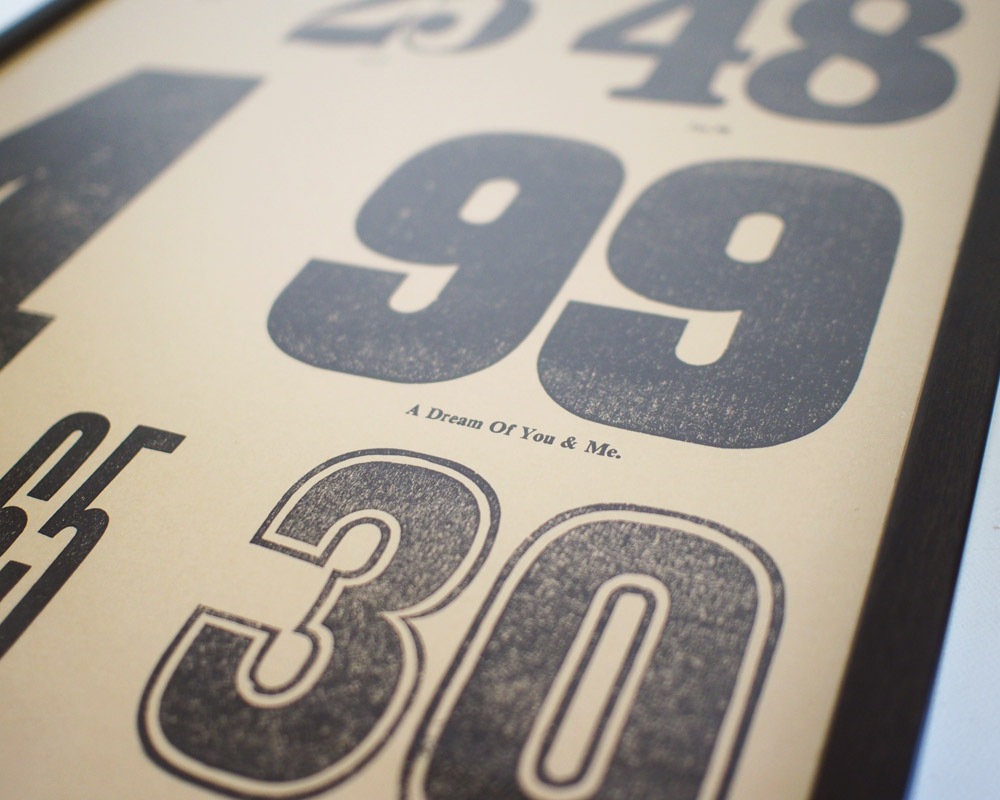 A TWO PIPE PROBLEM LETTERPRESS | BIG NUMBERS POSTER �ӥå��ʥ�С��ݥ�����