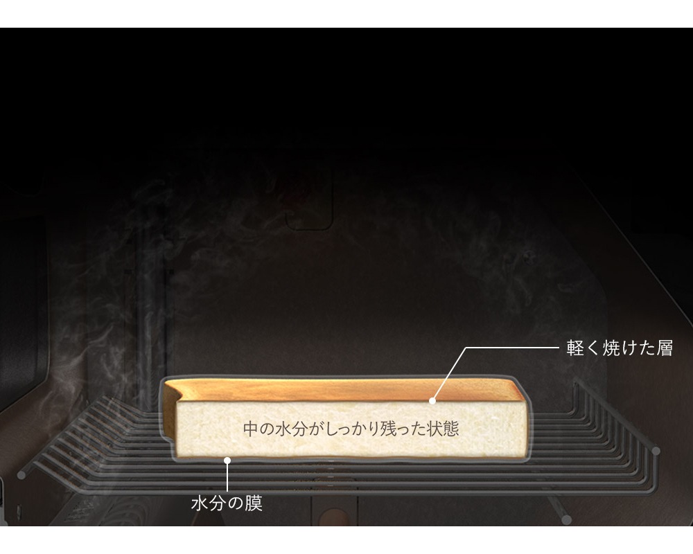 BALMUDA | The Toaster Хߥ塼 ȡ