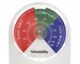 Brannan | Twin Mini Dial Hygro Thermometer �ĥ��� �ߥ� �������� �ϥ����� ������᡼����/�����ٷ�