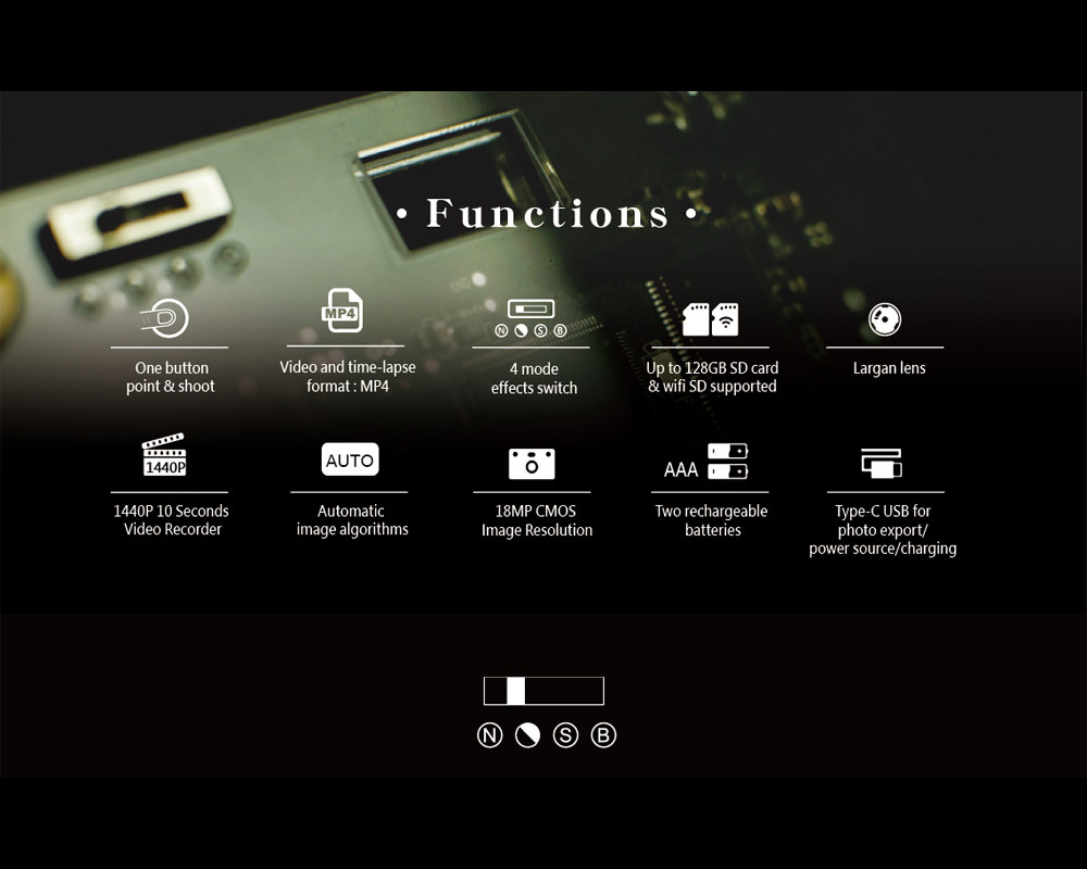 Paper Shoot | CROZ Vangurd Camera �����󥬡��ɥ���� �ǥ�����ȥ������