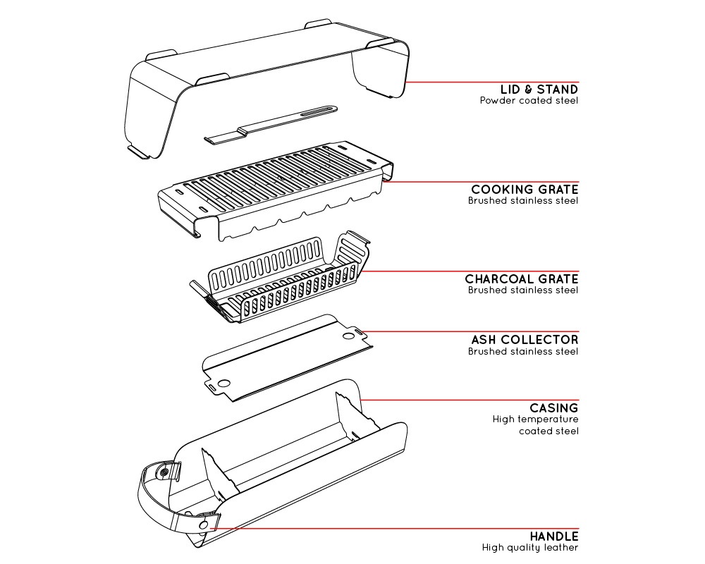 UNA | UNA GRILL �ݡ����֥륢���ȥɥ������