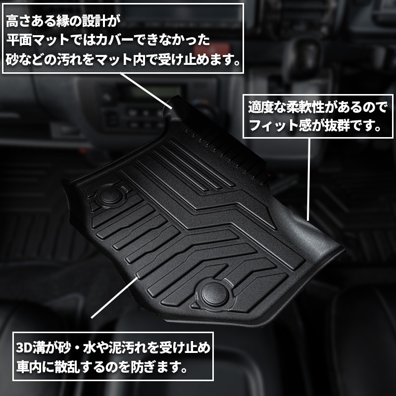 200�ϥϥ���������S-GL�ʥ����ѡ�3D�ե���ȥե����ޥåȡ�1����3����