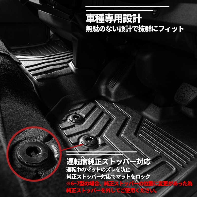 200�ϥϥ���������S-GL�ʥ����ѡ�3D�ե���ȥե����ޥåȡ�1����3����