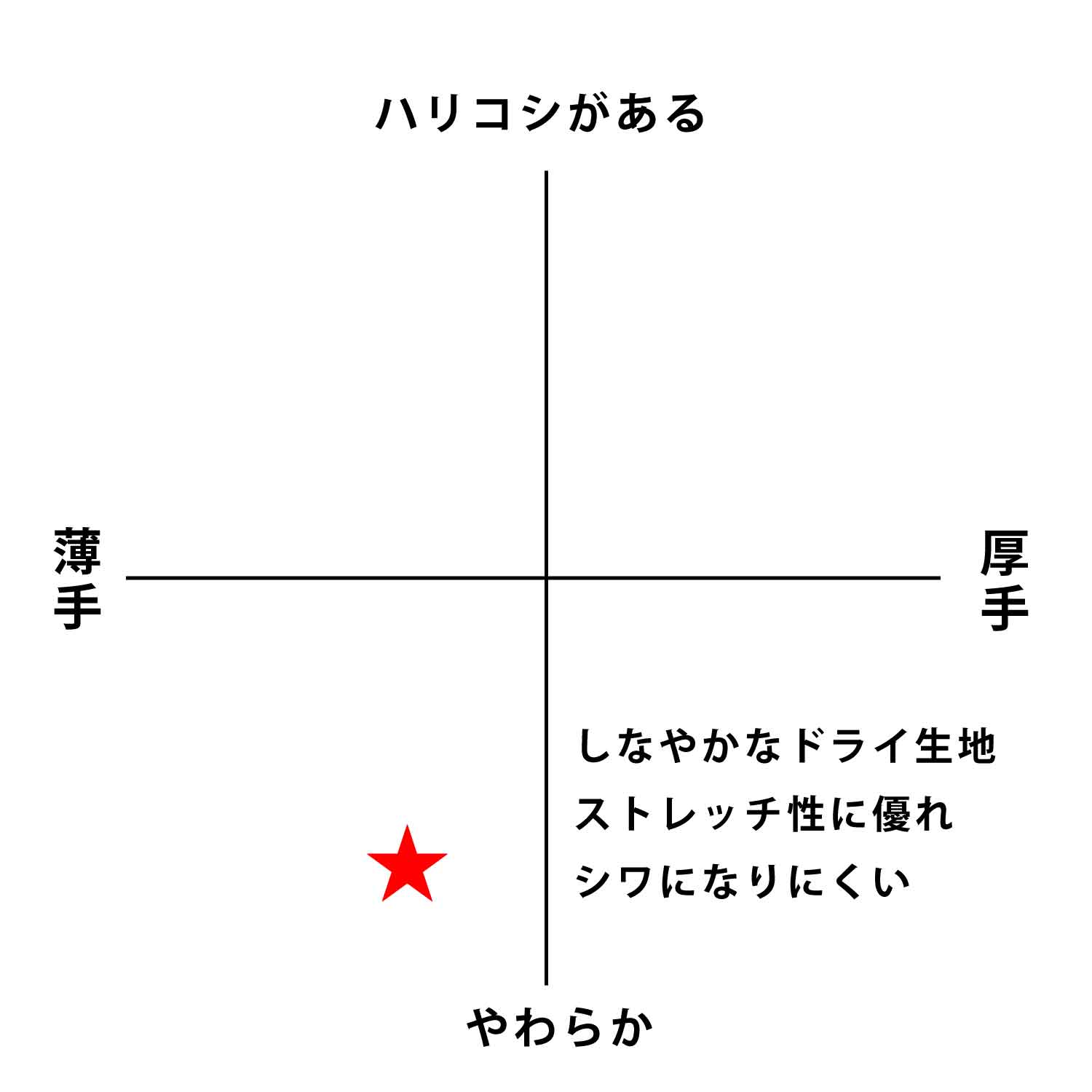 パームリーフ uraraka DRY/アースブルー