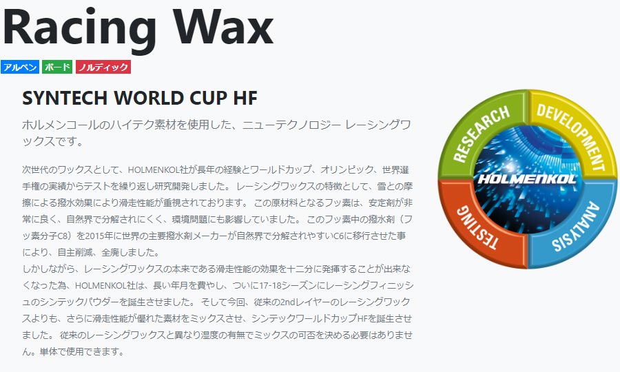 HOLMENKOL ホルメンコール シンテック ワールドカップ HF WET 2x35g