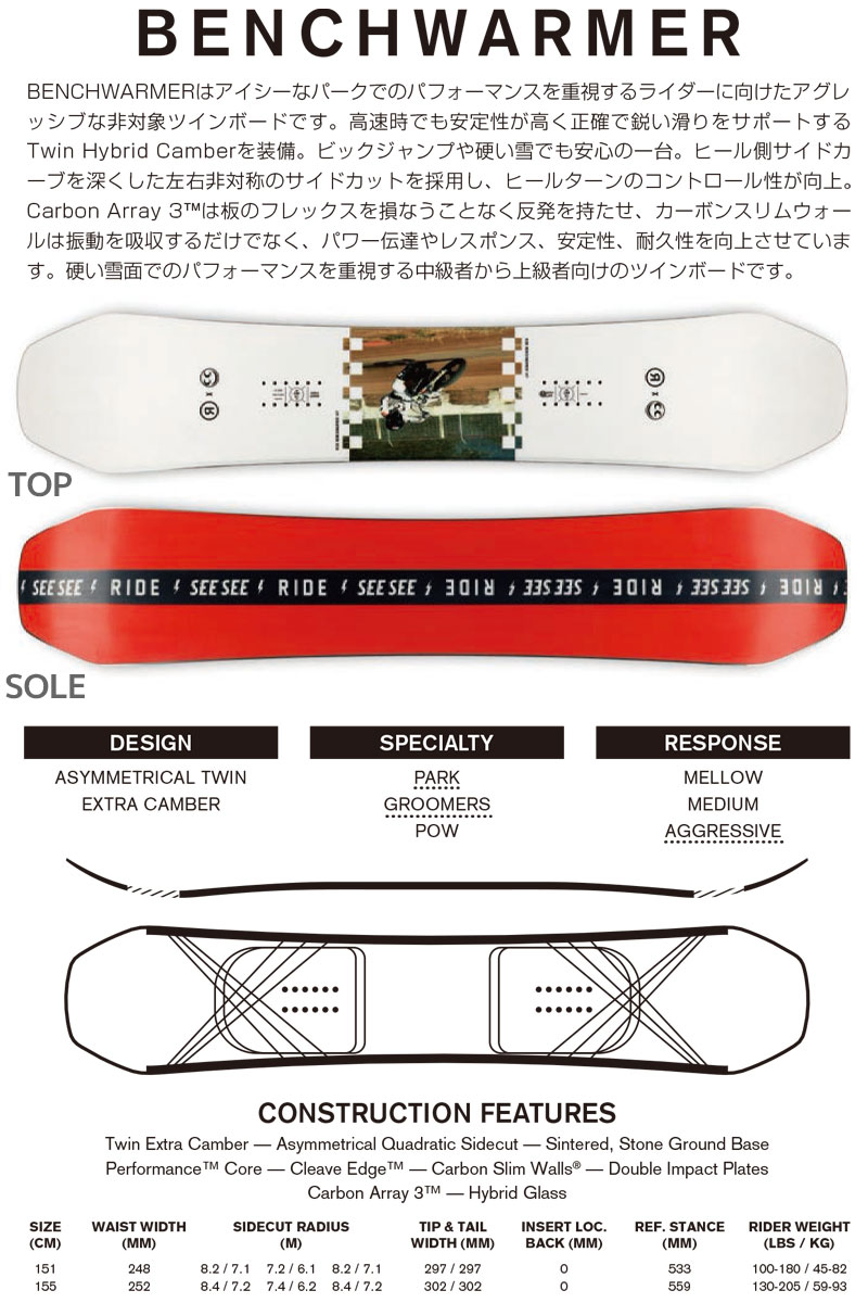 スノーボード メンズ RIDE 22-23 BENCHWARMER R220200801 151/155cm 板