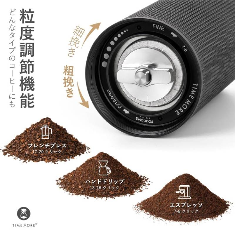 新品未使用　timemore c3s pro 黒　ブラック　タイムモア　コーヒー TIMEMORE タイムモア コーヒーグラインダー C3S Pro ブラック