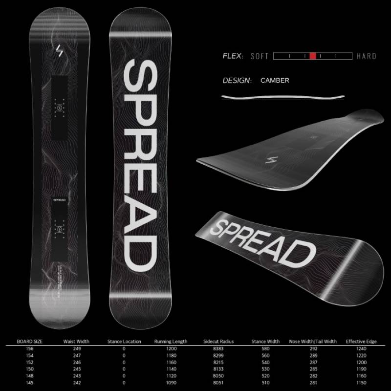 スノーボード 24-25 SPREAD AX 152 楽天市場】特典付き 25-26 SPREAD スプレッド AX-F エーエックス