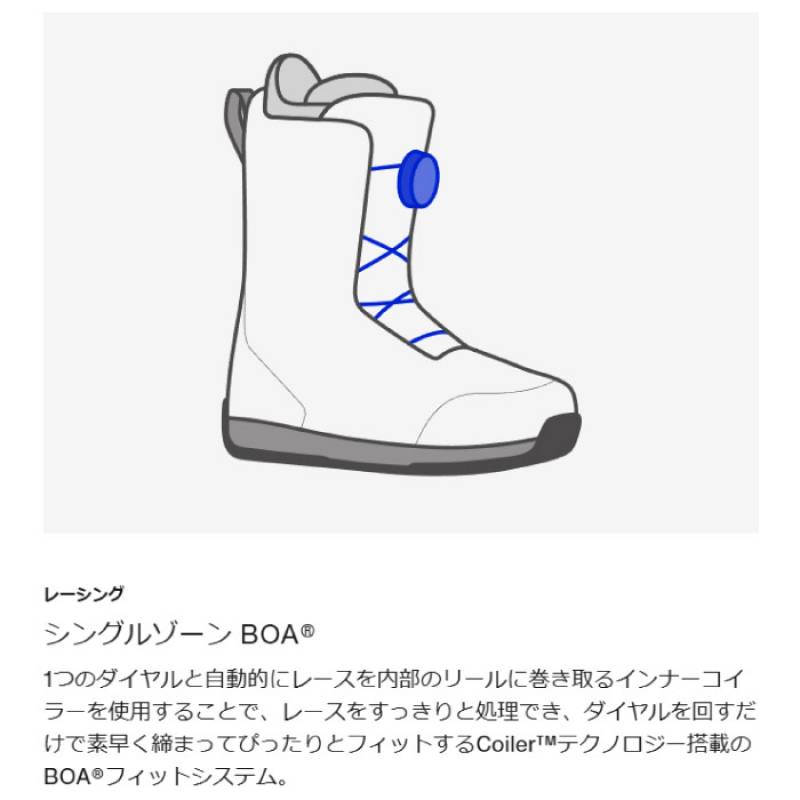 24-25 BURTON バートン MINT BOA WIDE ミントボア ワイド