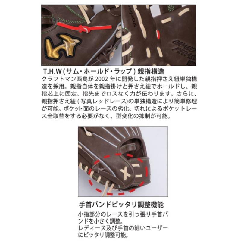 野球 ワールドペガサス グランドペガサストップエボルブ 硬式グローブ グラブ 野球 ワールドペガサス 硬式グローブ グラブ GRAND PEGASUS TOP