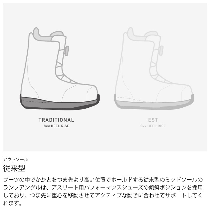 25-26 BURTON バートン MOTO BOA WIDE モトボア ワイド スノーボード