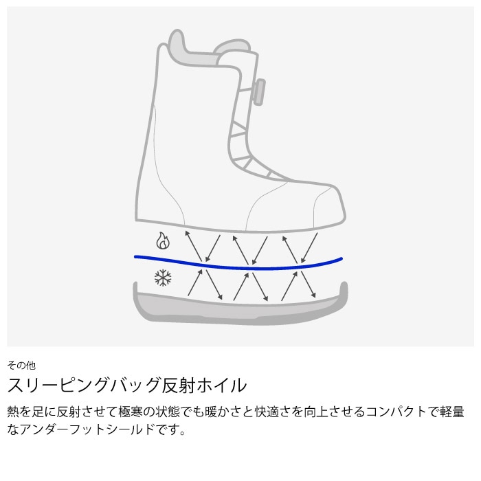 25-26 BURTON バートン MOTO BOA WIDE モトボア ワイド スノーボード