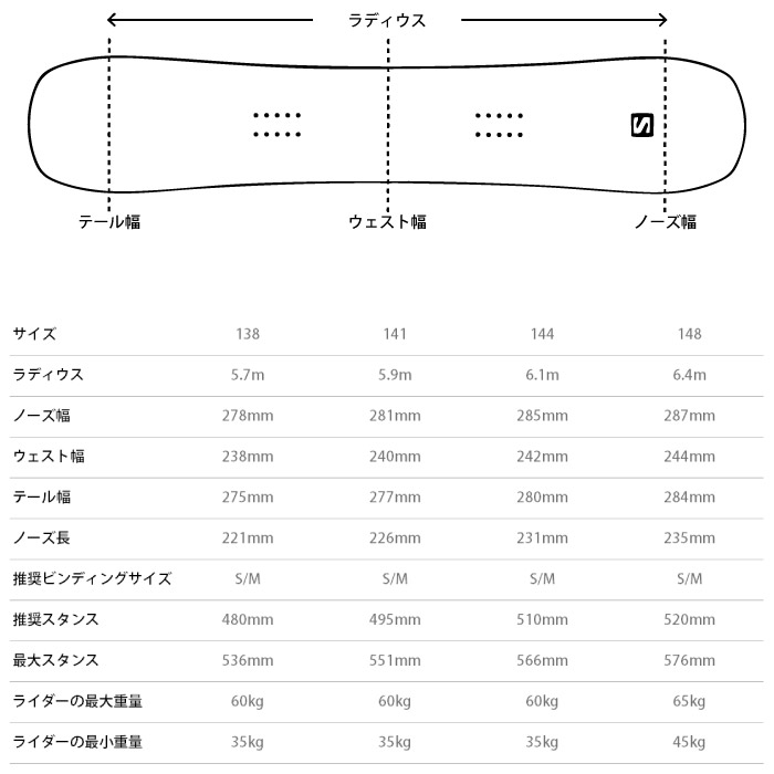 25-26 SALOMON サロモン BLISS ブリス スノーボード 板 レディース