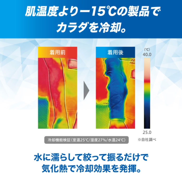 熱中症対策グッズ】 ZAMST ザムスト 熱中症対策万全セット 冷感