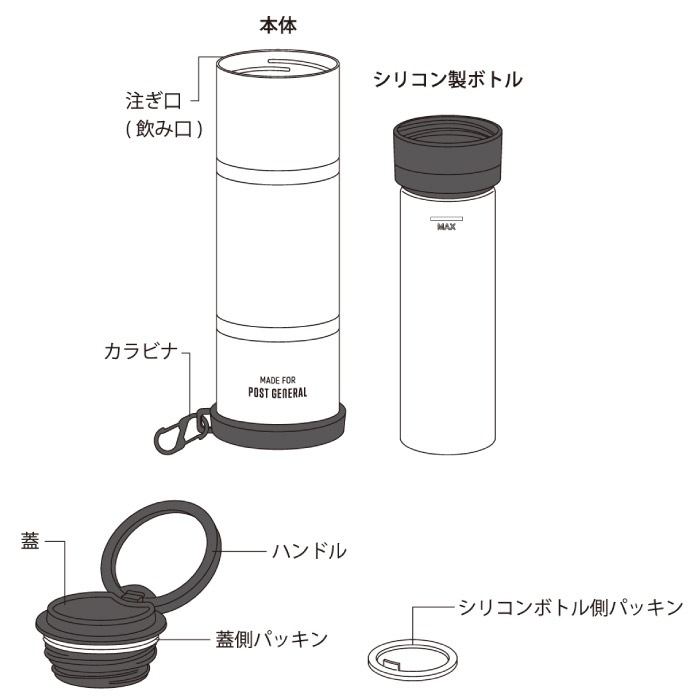 POST GENERAL ポストジェネラル DOUBLEWALL ICE BOTTLE 160ml ダブル