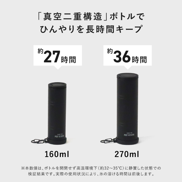 併売にて売れましたTHERMAL BOTTLE 2026 Latest] How does the thermos rumored to keep drinks cold for