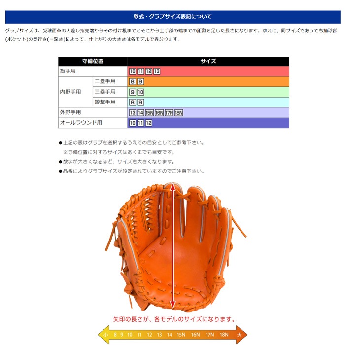 Mizuno ミズノ 野球グローブ グラブ 硬式用ミズノプロClassic限定