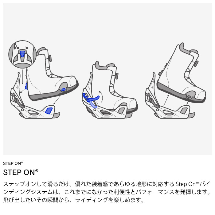25-26 BURTON バートン WAVERANGE Step On WIDE ウェイブレンジ