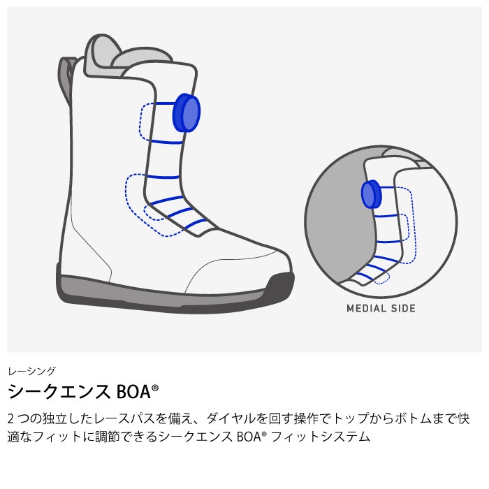25-26 BURTON バートン WAVERANGE Step On WIDE ウェイブレンジ