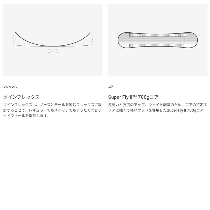25-26 BURTON バートン FEELGOOD フィールグッド スノーボード 板