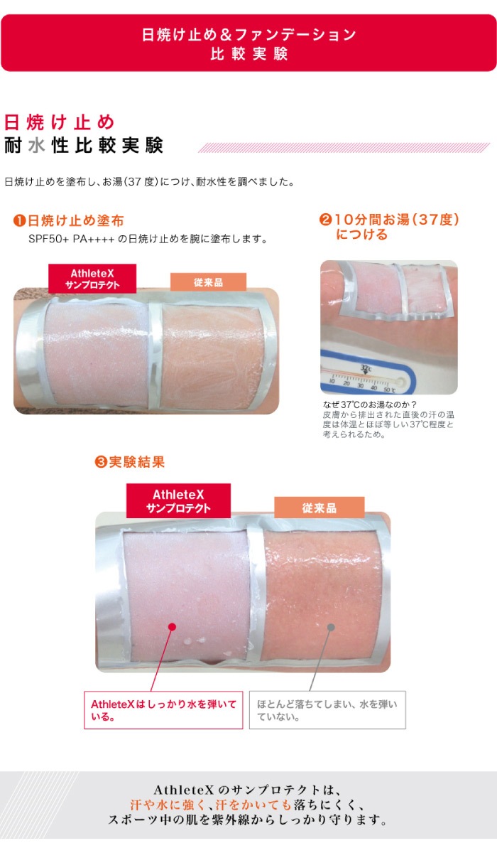 AthleteX アスリートエックス Sports Foundation スポーツ