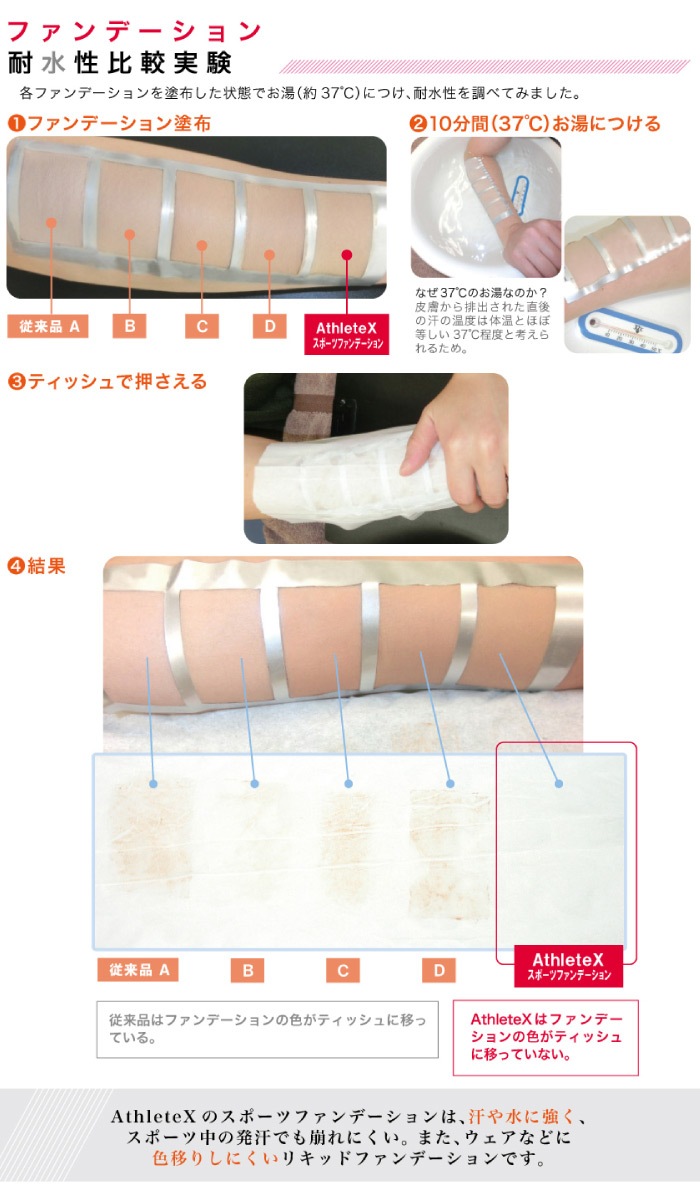 AthleteX アスリートエックス Sports Foundation スポーツ