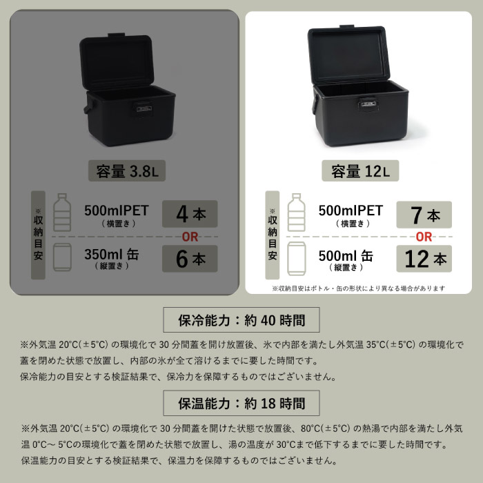 POST GENERAL ポストジェネラル THE ICE ERA HARD-SHELL COOLER 12L