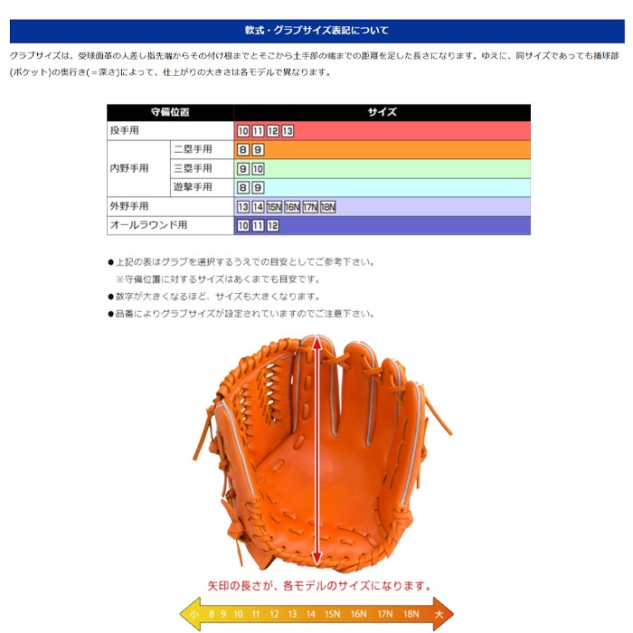 Mizuno ミズノ 野球グローブ グラブ 硬式用グローバルエリート