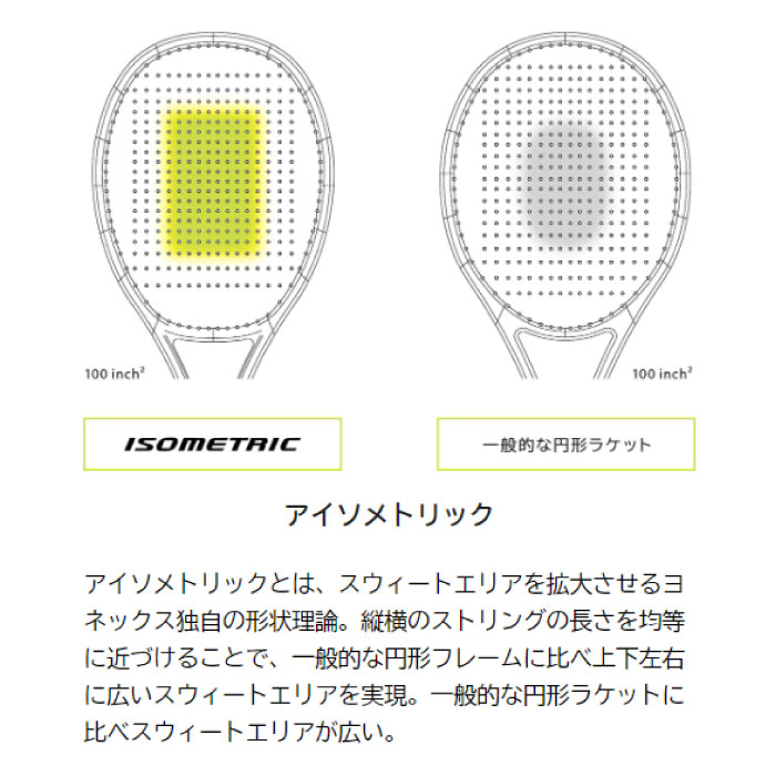YONEX ヨネックス ASTROX 100 GAME アストロクス100ゲーム