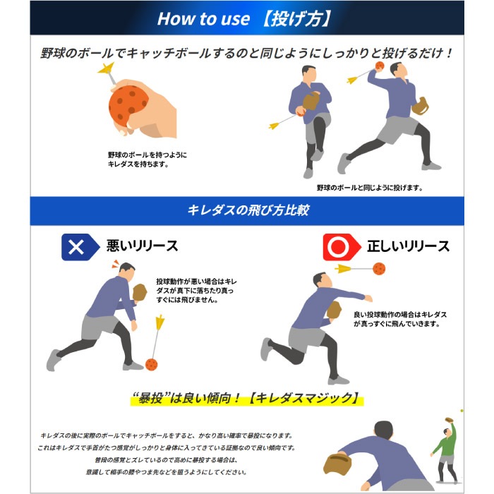 KIREDAS キレダス V2ノーマル 太陽スポーツ別注カラー キレダス初心者