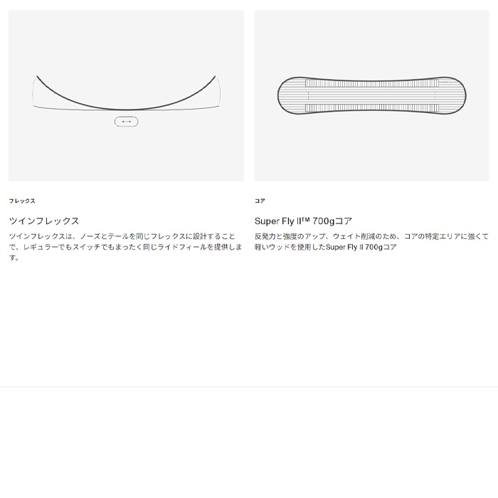 25-26 BURTON バートン BLOSSOM ブロッサム Cherry Blossom