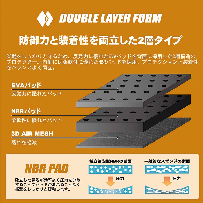 north peak ノースピーク プロテクター ボディプロテクターベスト