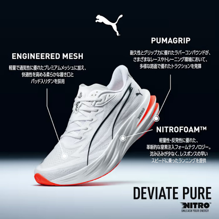 PUMA プーマ レディース ランニングシューズ ディヴィエイト ピュア