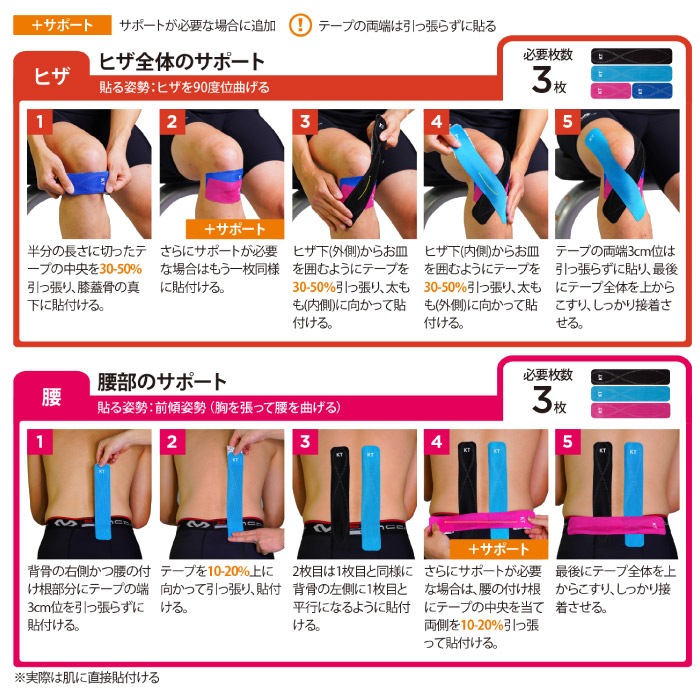 KTテープ スポーツ  ランニング 疲労回復 一箱 KTテープ スポーツ ランニング 疲労回復 一箱 KTテープ スポーツ