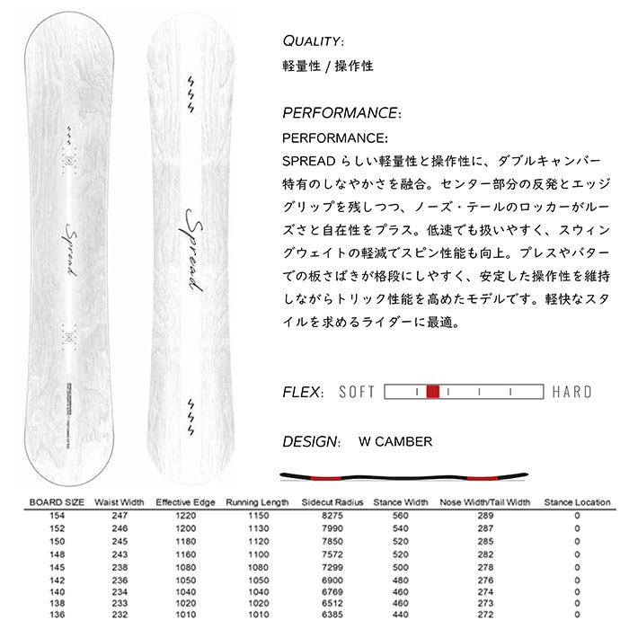 予約受付中】 26-27newモデル SPREAD スプレッド DX W CAMBER ダブル