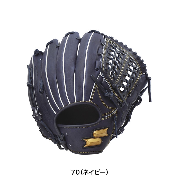 ssk軟式野球グローブ 楽天市場】40％OFF 【交換往復送料無料】 野球 グローブ 軟式 大人 右