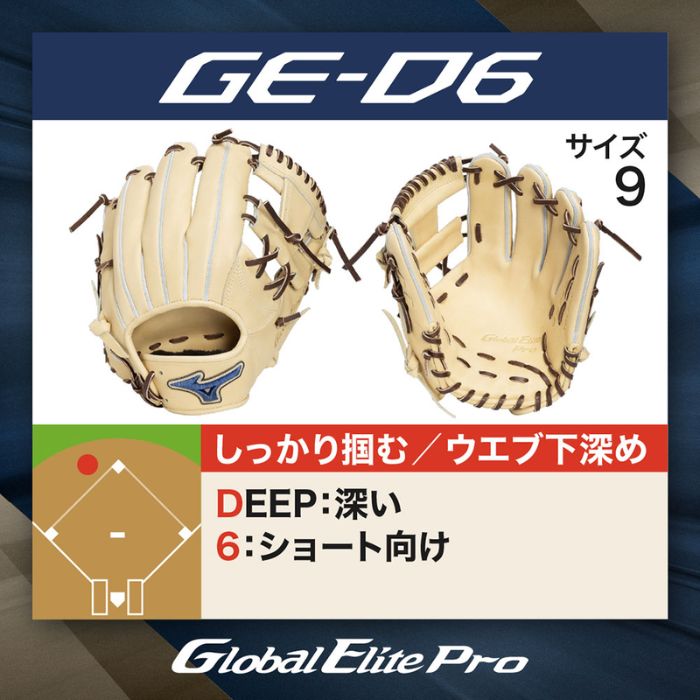 Mizuno ミズノ 野球グローブ グラブ 硬式用 グローバルエリート PRO 内