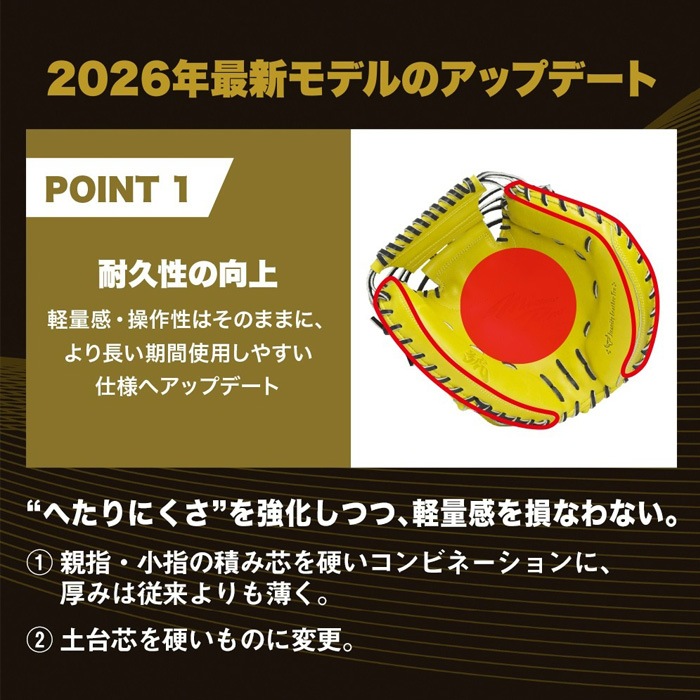 Mizuno ミズノ 野球グローブ グラブ ジュニア軟式用 グローバル