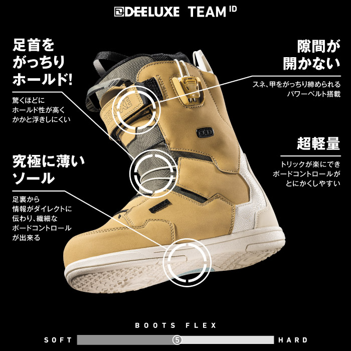 24-25 DEELUXE ディーラックス TEAM ID チームアイディー スノーボード