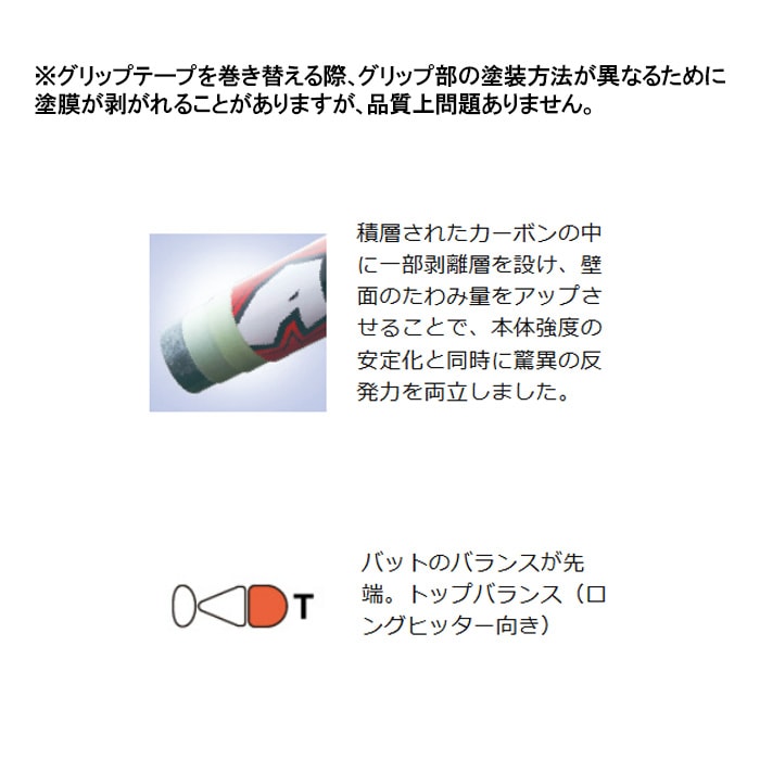 Mizuno ミズノ 野球バット 軟式用ゴータフトップ FRP製 ブラック 84cm