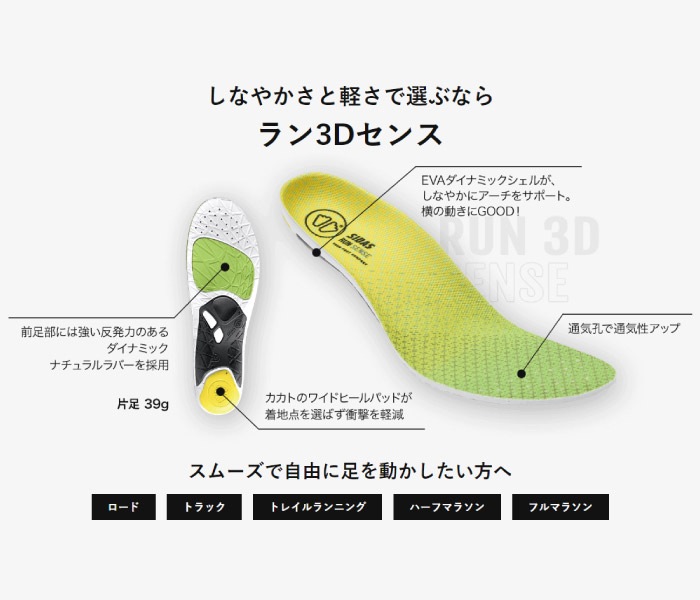 SIDAS シダス ラン3Dセンス 国内正規代理店品 インソール 中敷 軽さ