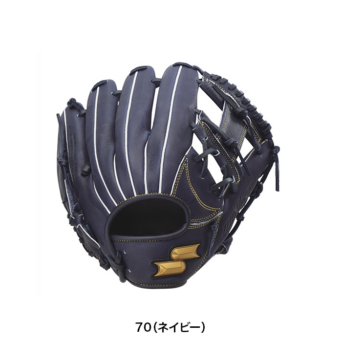 SSK エスエスケイ 野球グローブ 軟式ウインドリームシリーズ 125型 内